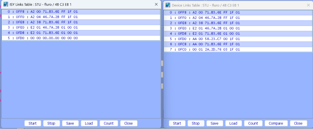 Why did multiple devices become unresponsive?